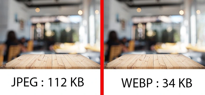 WebP Nedir? WebP Yararı Nedir? Editörün Seçimi En İyi Gönderiler WordPress 